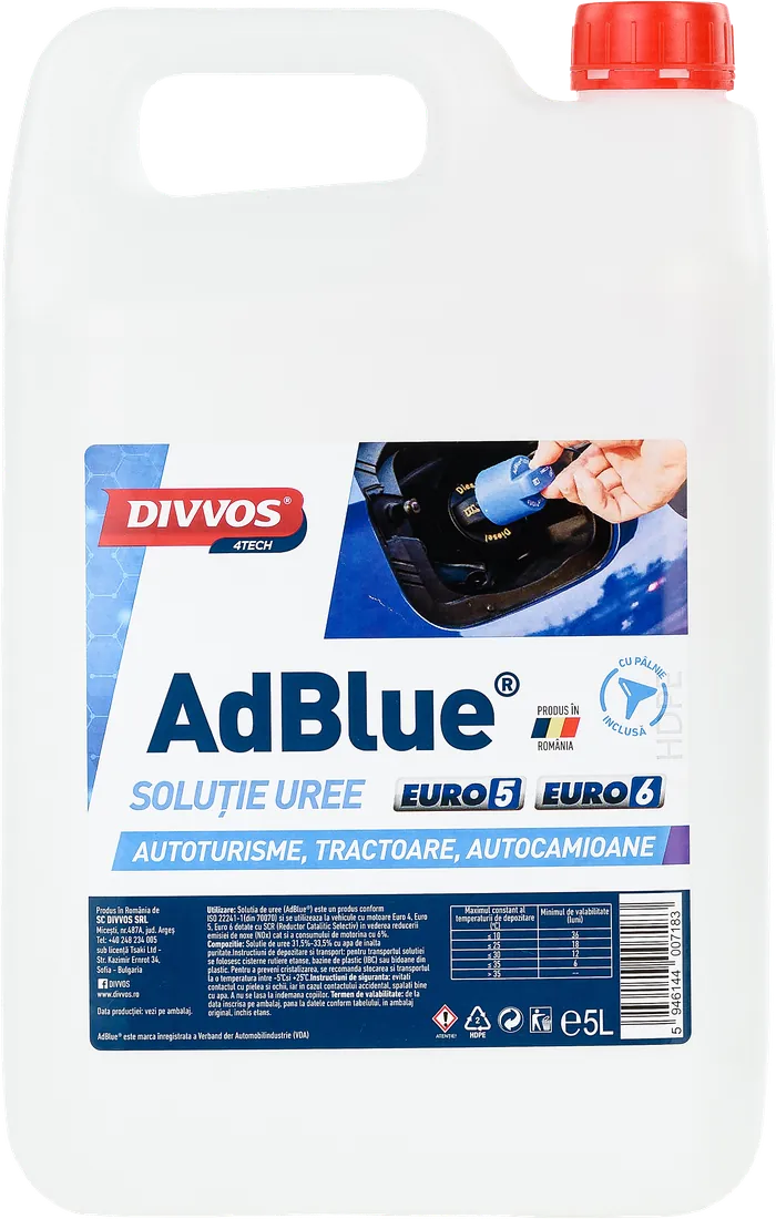AdBlue